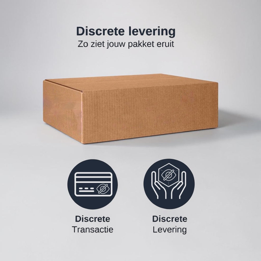 Is discrete verzending echt anoniem bij bestellen?